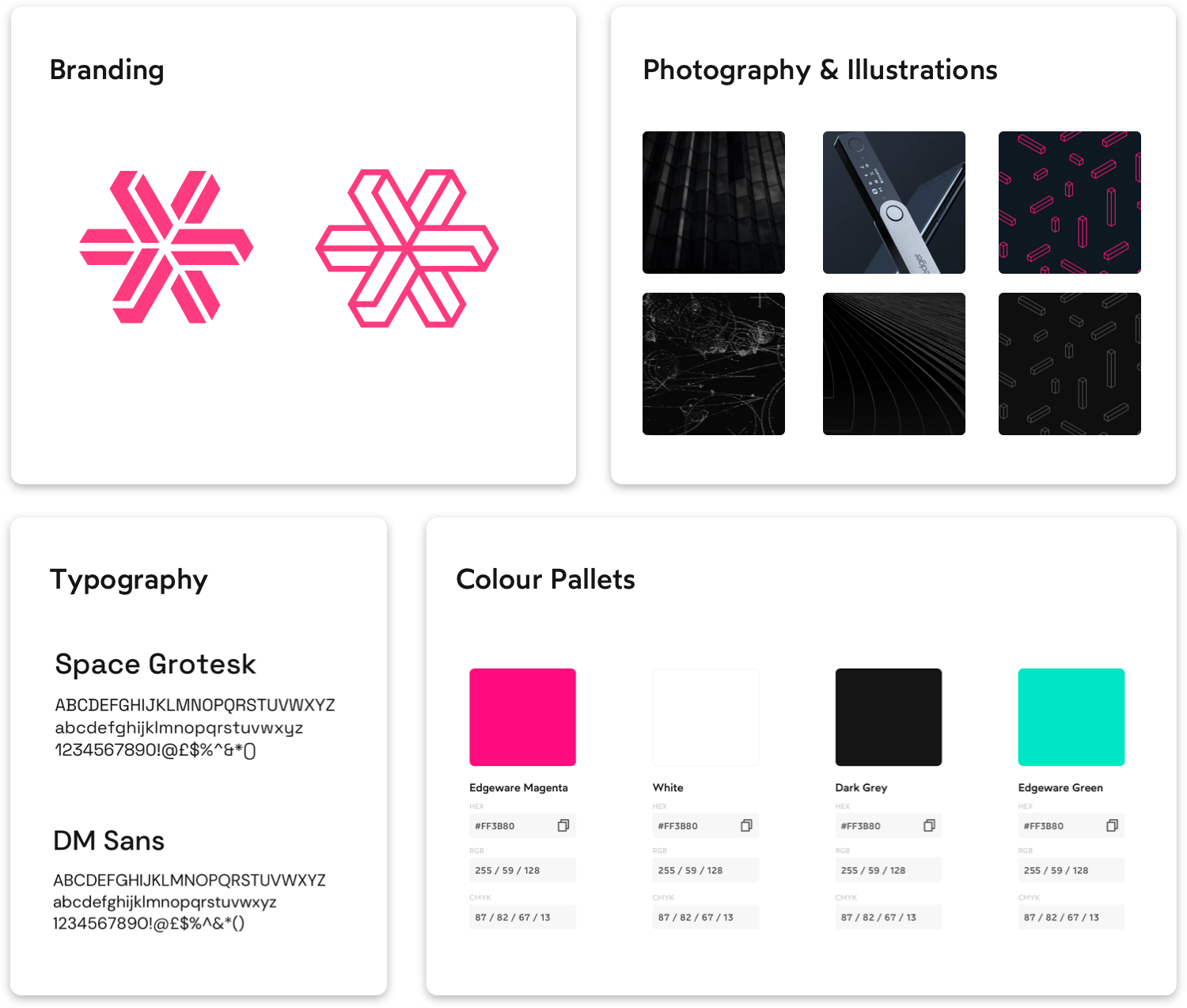 Example of presentation modules