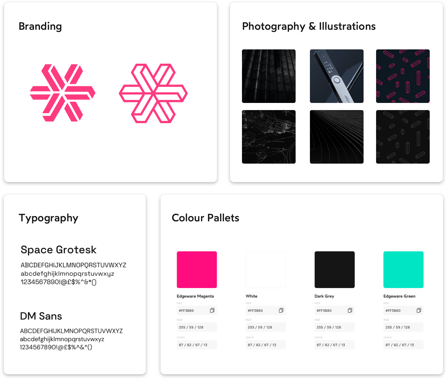 Example of assets modules